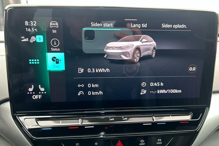 Sort VW ID.5 fra 2023