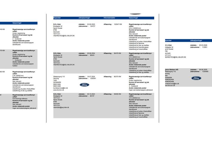 Sort Ford Kuga fra 2021