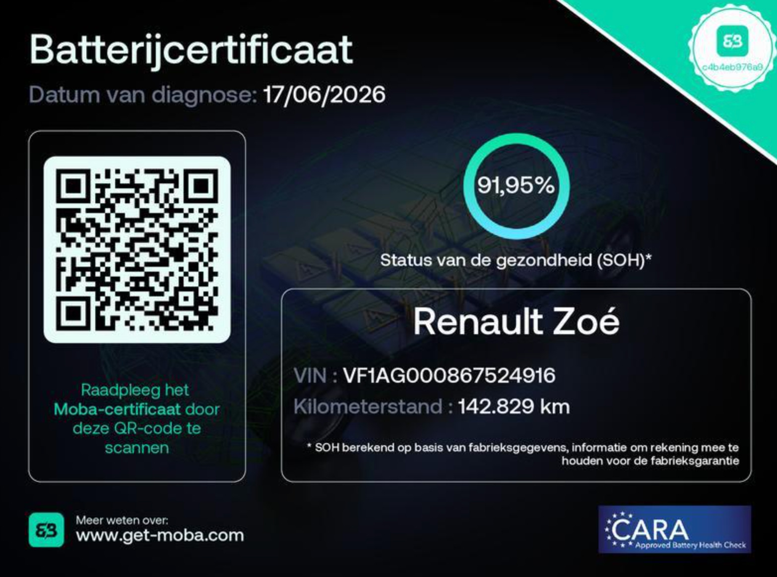 Hvid Renault Zoe fra 2021