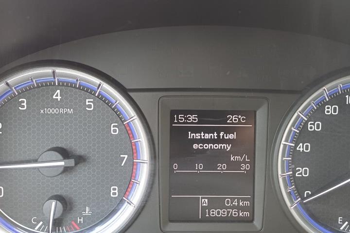 undefined Suzuki S-Cross fra 2016