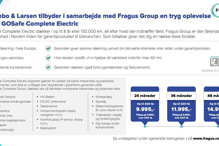 Sort VW ID.Buzz fra 2023