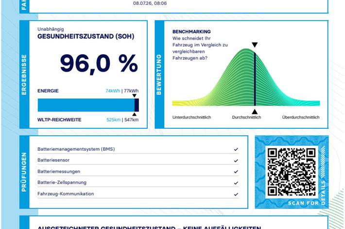 Grå VW ID.4 fra 2022