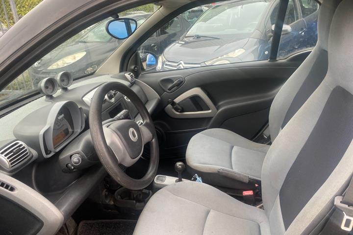 undefined Smart ForTwo Coupé fra 2008