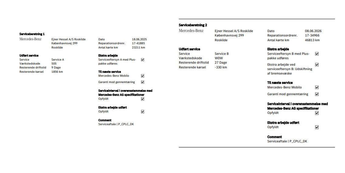 Rød Mercedes EQA350 fra 2024