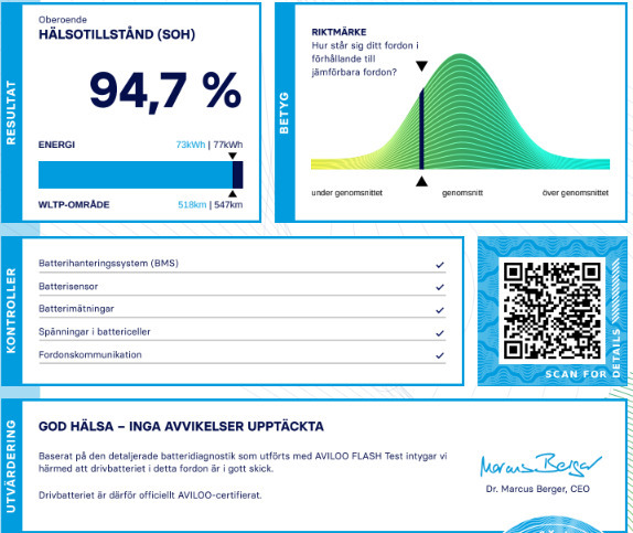 Grå VW ID.4 fra 2022