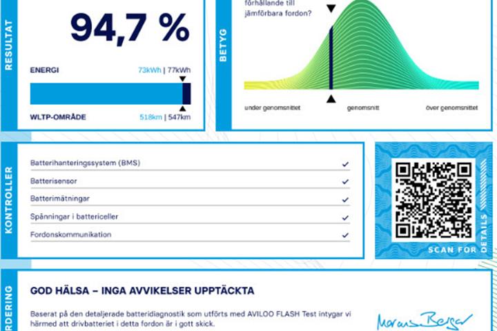 Grå VW ID.4 fra 2022