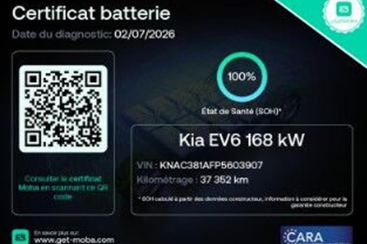 Sort Kia EV6 fra 2023
