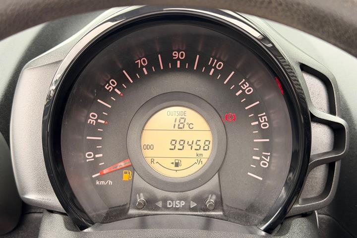 Sort Citroën C1 fra 2017