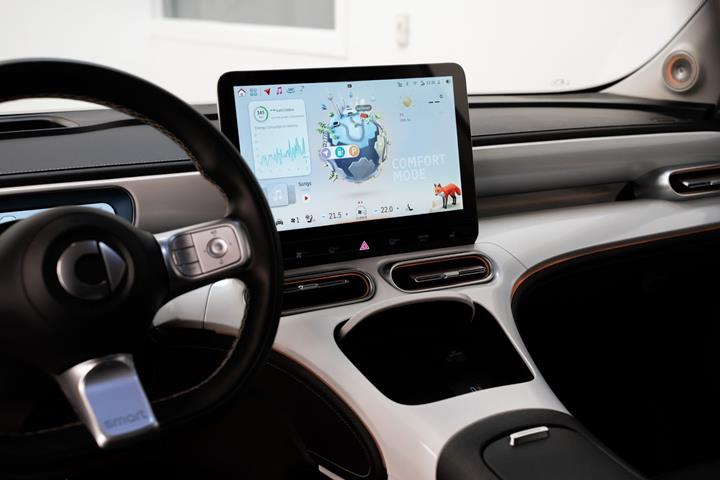 undefined Smart #1 fra 2023