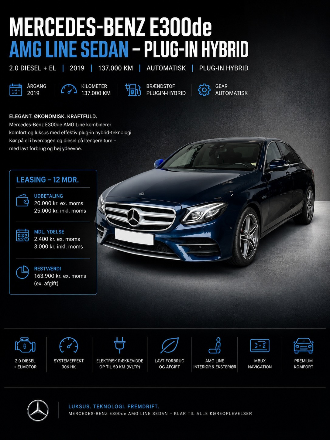Mercedes E300 de Mercedes E300de AMG Line Sedan Plug-in Hybrid Høj Udstyrsniveau