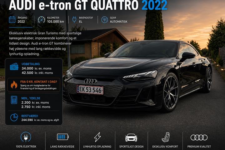 Sort Audi e-tron GT fra 2022 set udefra