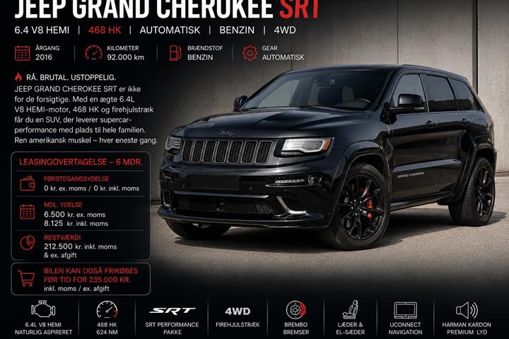 Sort Jeep Grand Cherokee fra 2016 set udefra