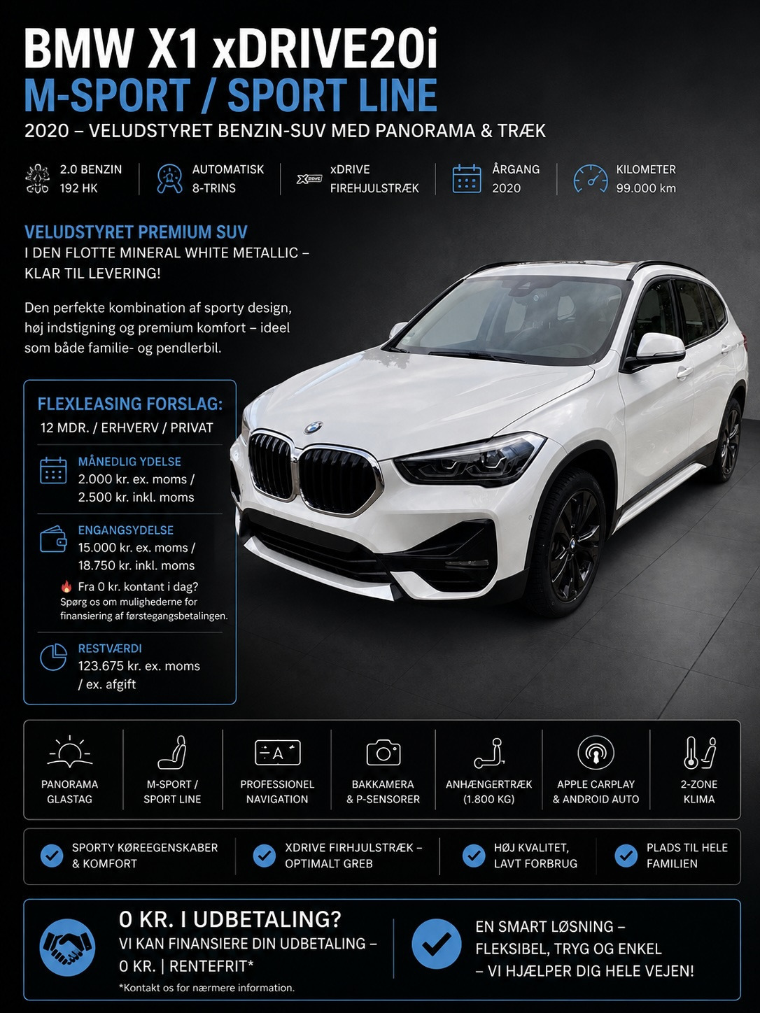 BMW X1 xDrive20i M-Sport / Sport Line 2020 veludstyret benzin-SUV med panorama & træk