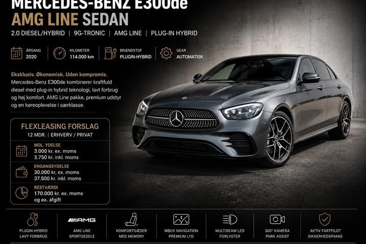 Grå Mercedes E-Klasse fra 2020 set udefra