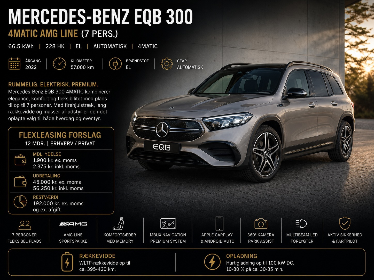 Mercedes EQB 300 EQB 66.5 kWh 300 4-Matic AMG Line 7pl Pa