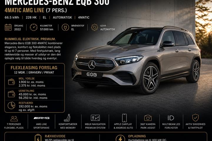 undefined Mercedes EQB 300 fra 2022 set udefra