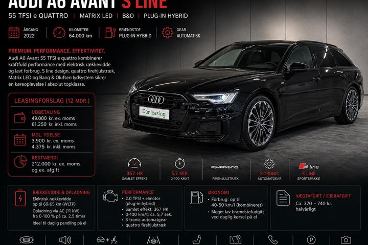 Sort Audi A 6 fra 2022 set udefra
