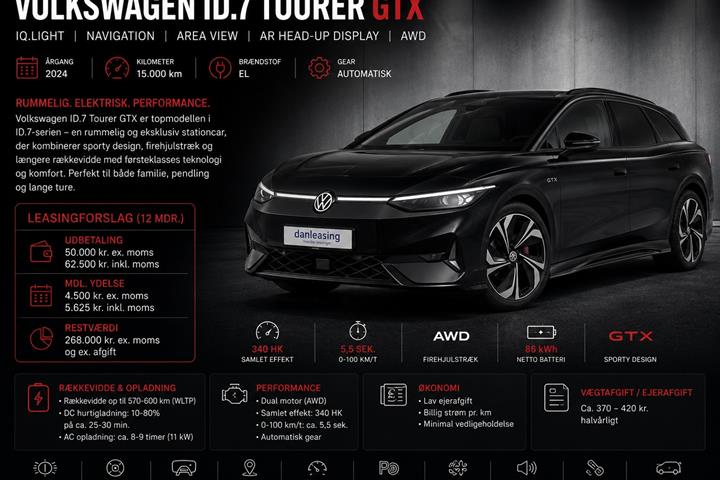 Sort VW ID.7 fra 2024