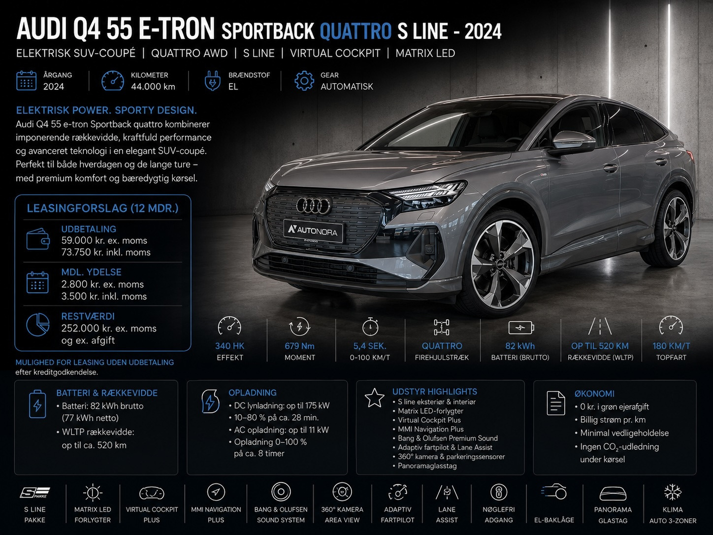 Audi Q4 55 e-tron Sportback quattro S line 2024