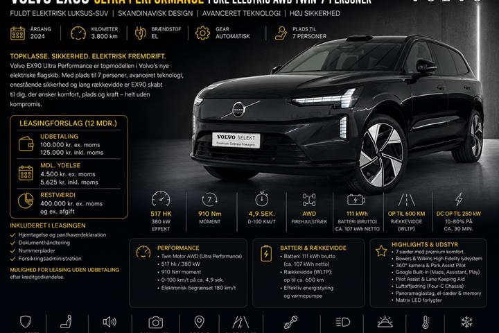 Sort Volvo EX90 fra 2024