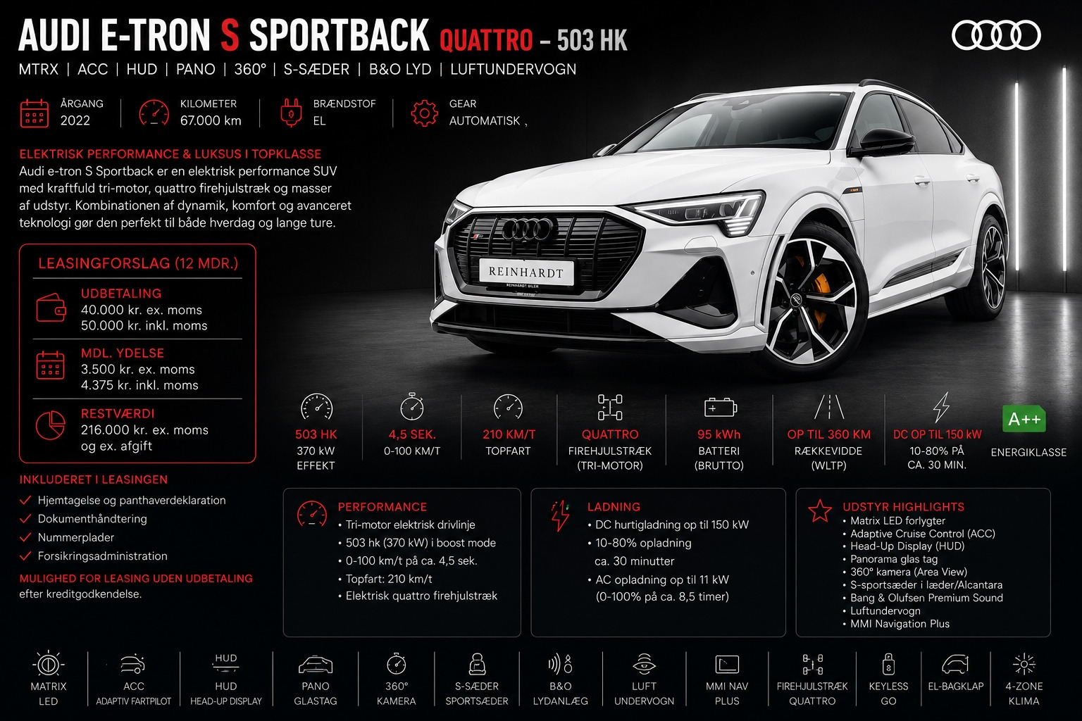 Audi e-tron S Audi E-TRON SPORTBACK S MTRX/ACC/HuD/PANO/360/S-SITZE