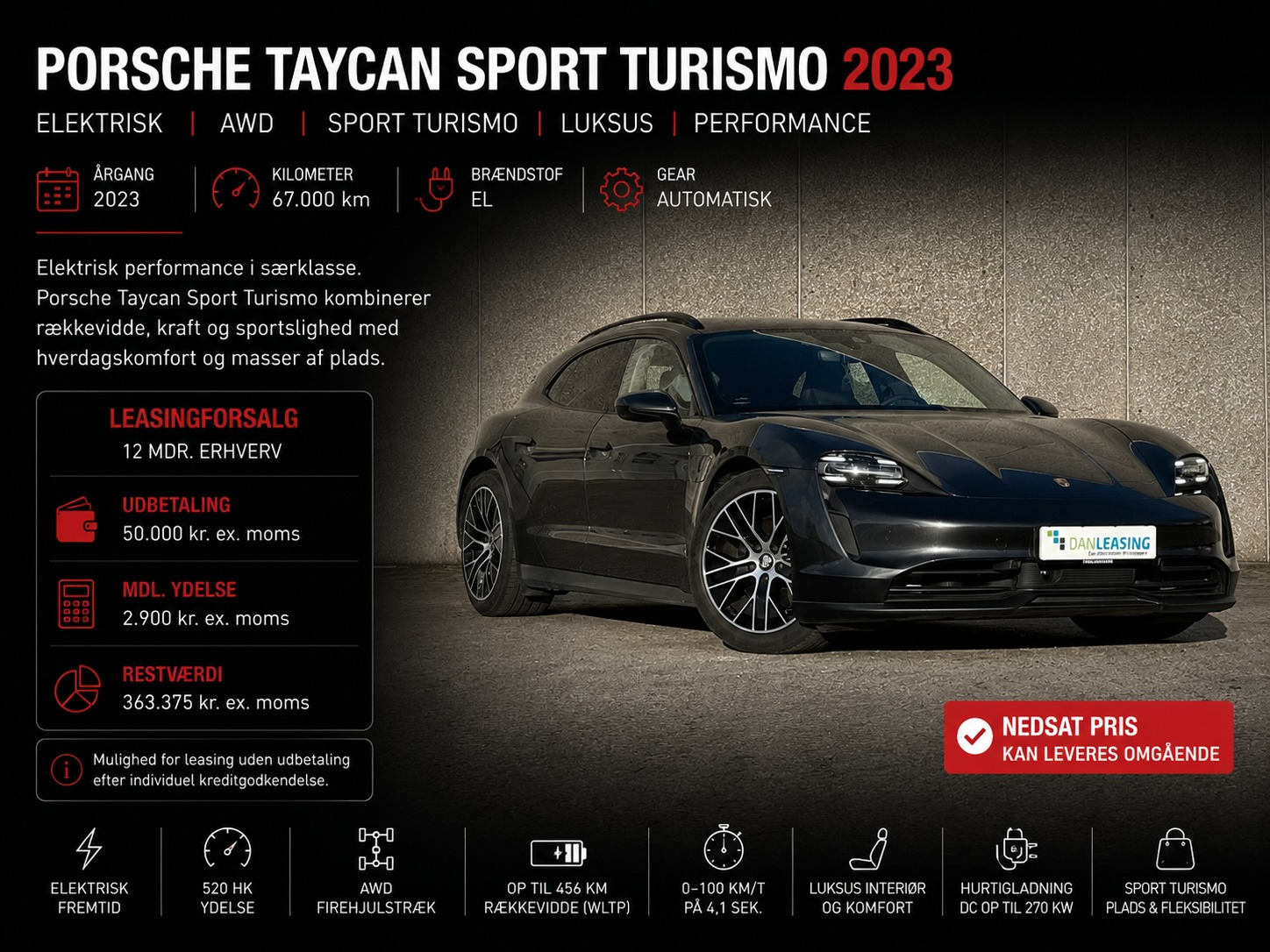 Porsche Taycan Sport Turismo