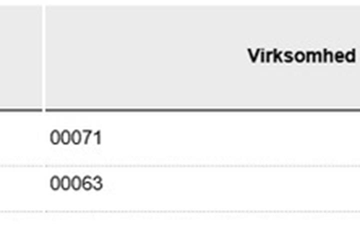 Sort VW ID.4 fra 2023