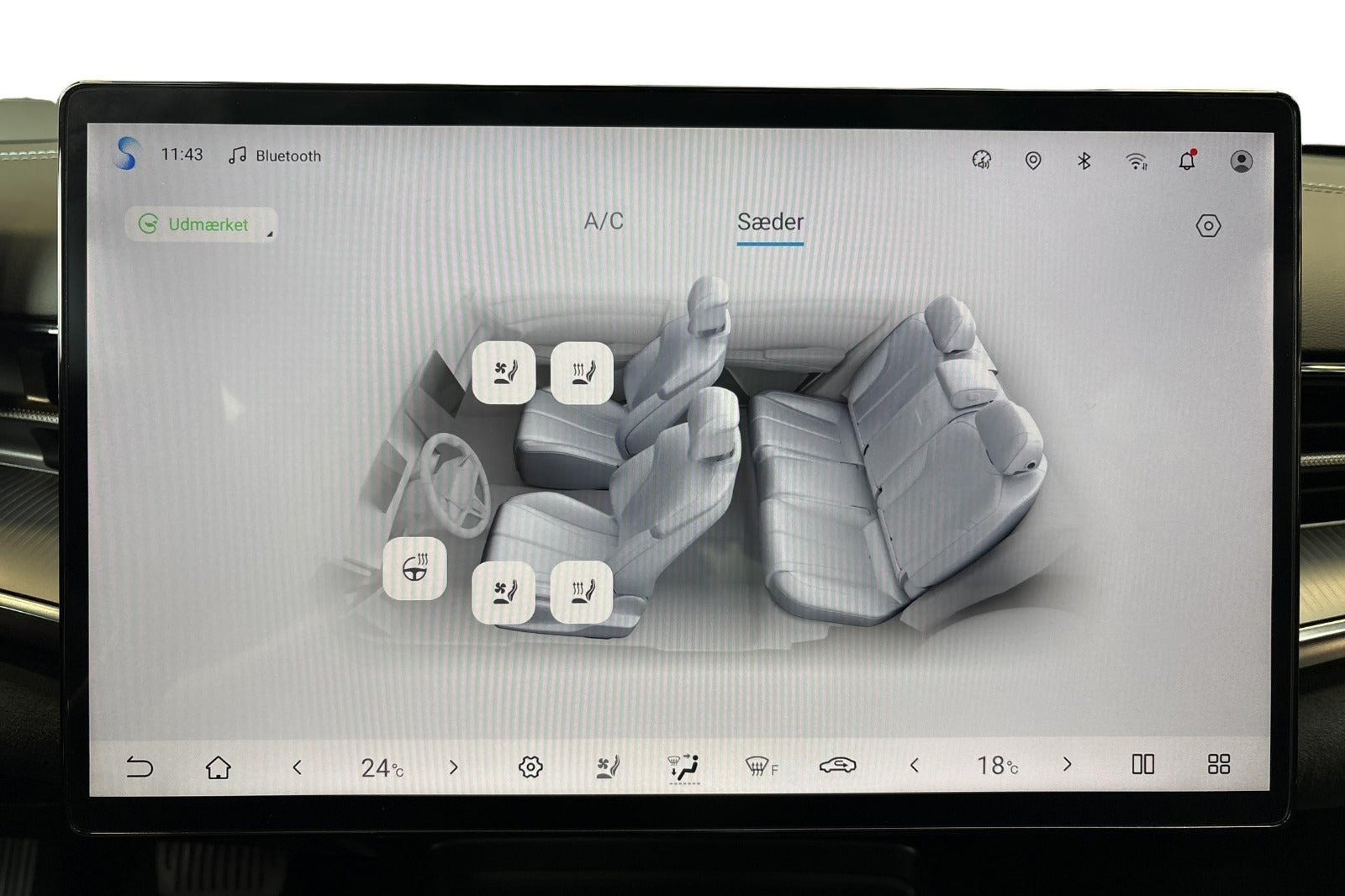 ?