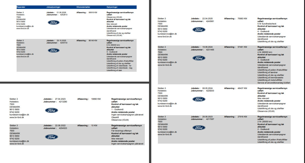 Grå Ford Kuga fra 2022