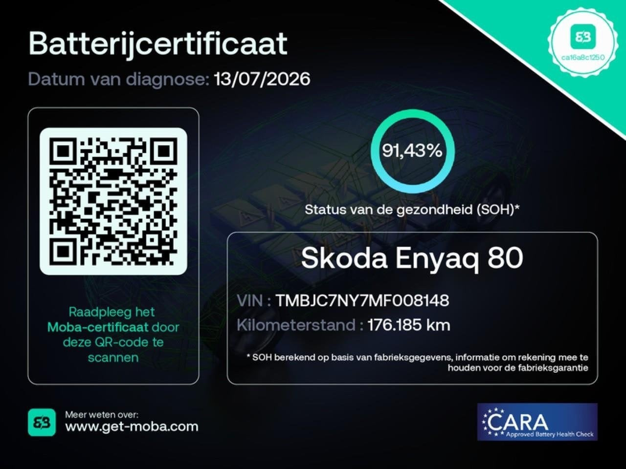 Sort Skoda Enyaq fra 2021