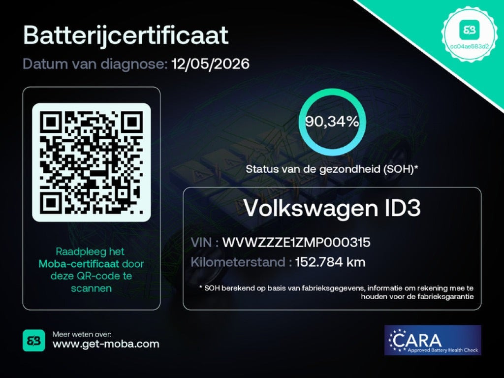 Hvid VW ID.3 fra 2020