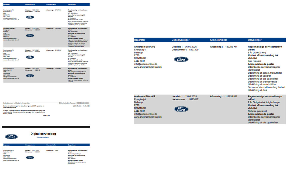 Grå Ford Kuga fra 2020