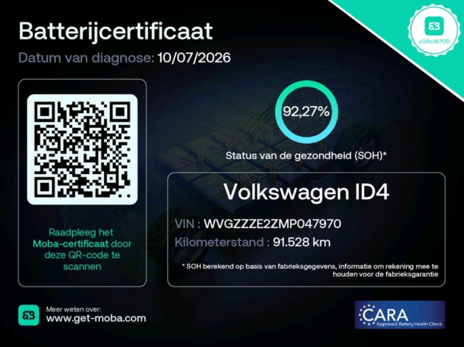 Sort VW ID.4 fra 2021