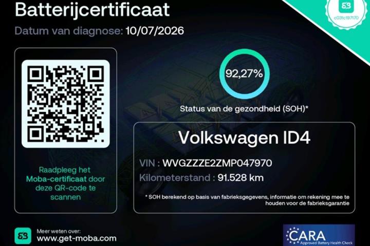 Sort VW ID.4 fra 2021