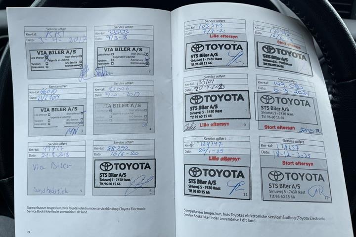 Sort Toyota Yaris fra 2015