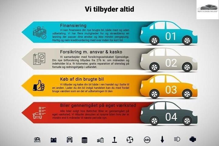 Sort Mini Cooper SE fra 2023
