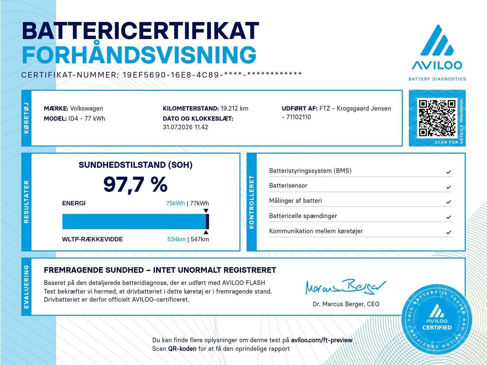 Sort VW ID.4 fra 2023