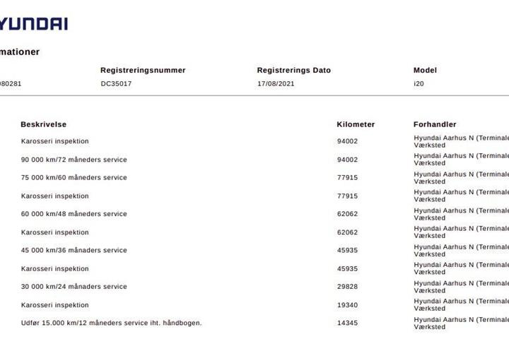 Grå Hyundai i20 fra 2022
