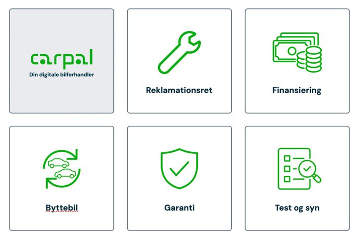 Sort Tesla Model 3 fra 2022