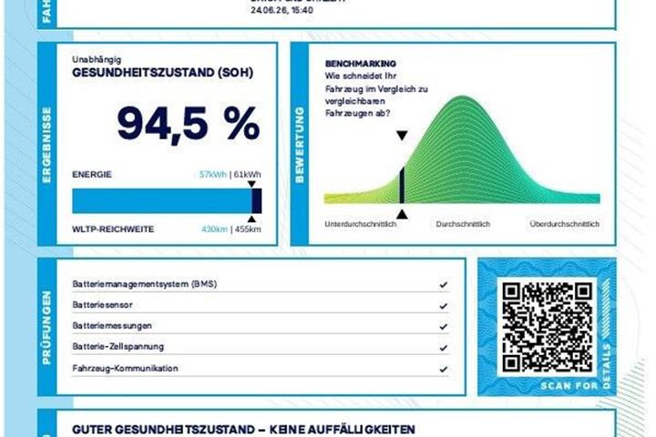 Sort Tesla Model Y fra 2023