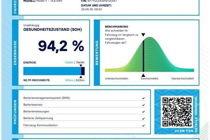 Sort Tesla Model Y fra 2023