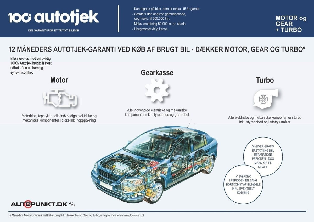 Blå VW Polo fra 2019