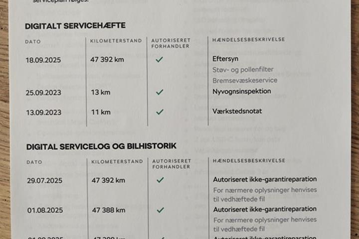 undefined Skoda Enyaq iV fra 2023