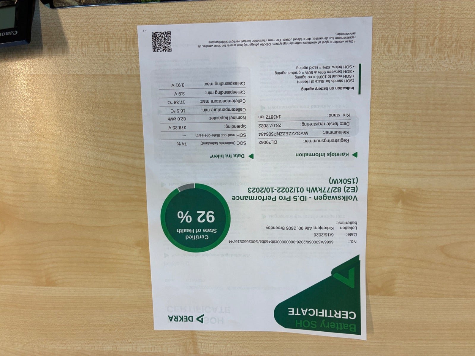 Rød VW ID.5 fra 2022