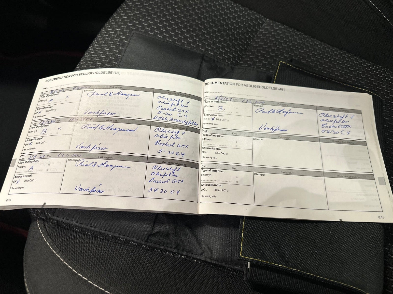 Rød Renault Kadjar fra 2016