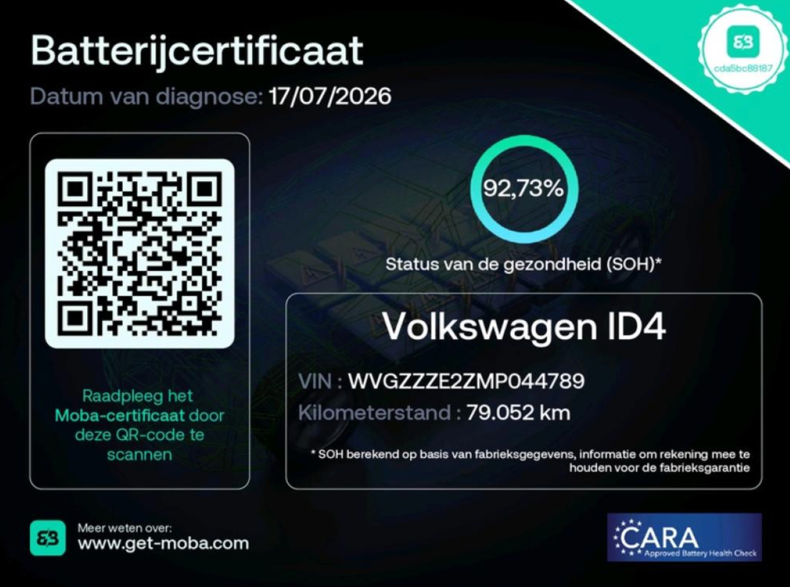 Sort VW ID.4 fra 2021