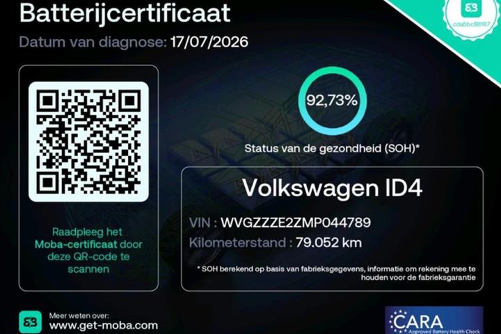 Sort VW ID.4 fra 2021