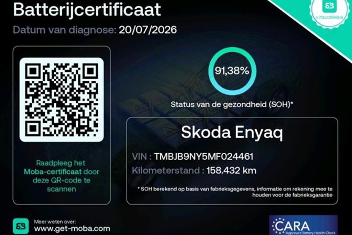 Grøn Skoda Enyaq fra 2021