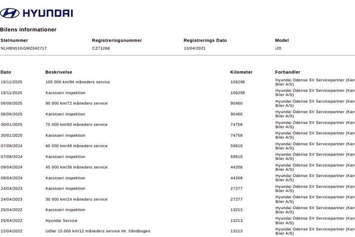 Sort Hyundai i20 fra 2021