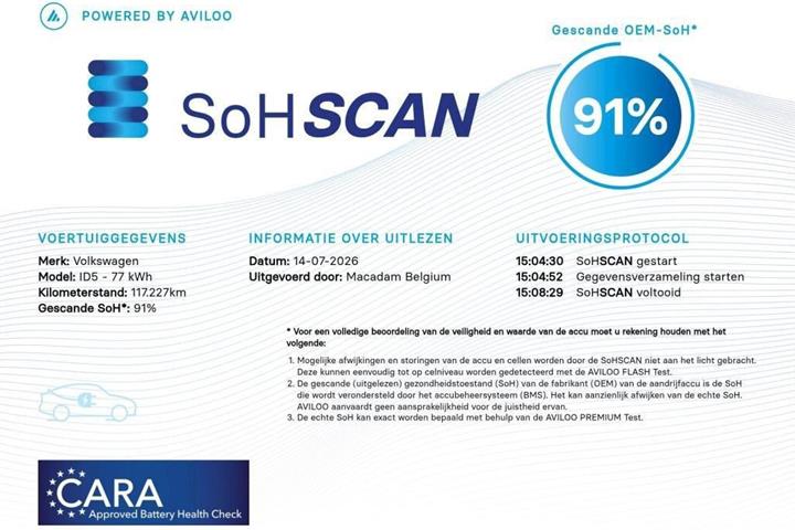Sort VW ID.5 fra 2022